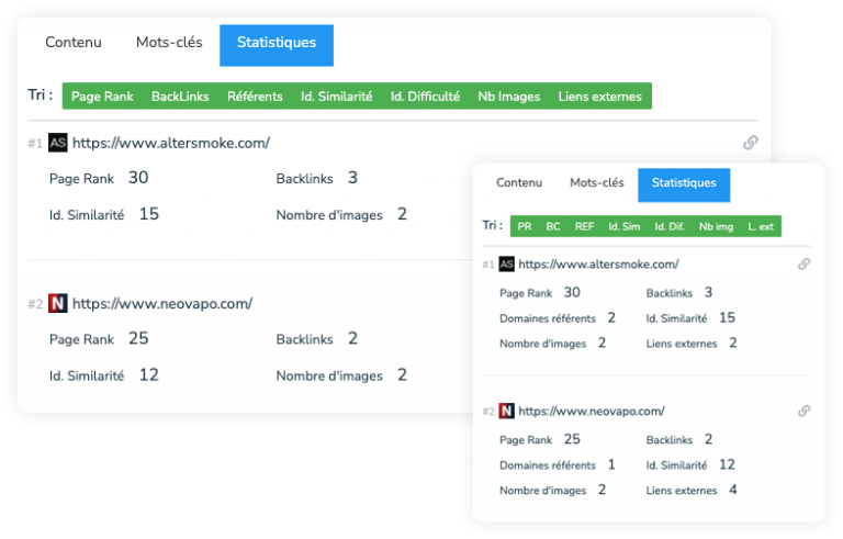 indice-concurrentiel