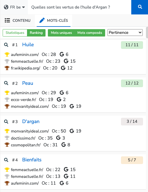 dobrief tuto mots cles affichage ranking