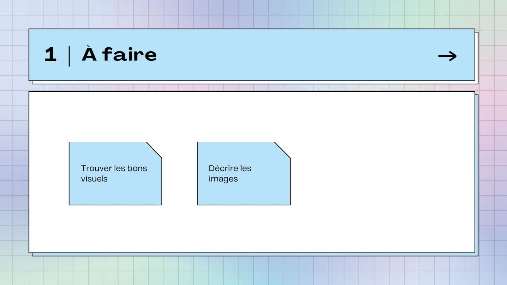 Visuel de tâches à effectuer; trouver les bons visuels, décrire les images