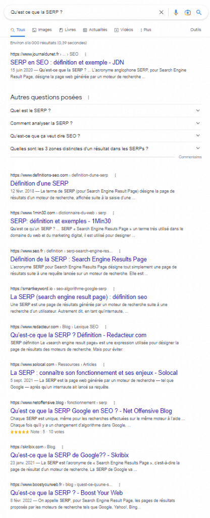 Liste des résultats dans le moteur de recherche Google